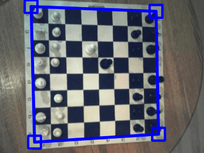 The user-defined bounds of the board.