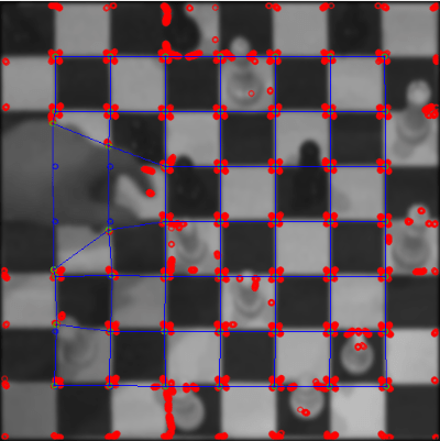 An example of an obscured board.